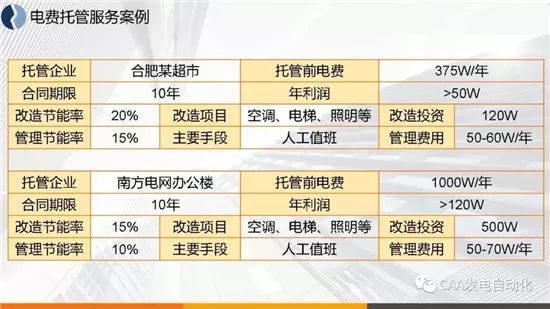 2024新奥正版资料免费,案例分析：免费资料带来的实际效益