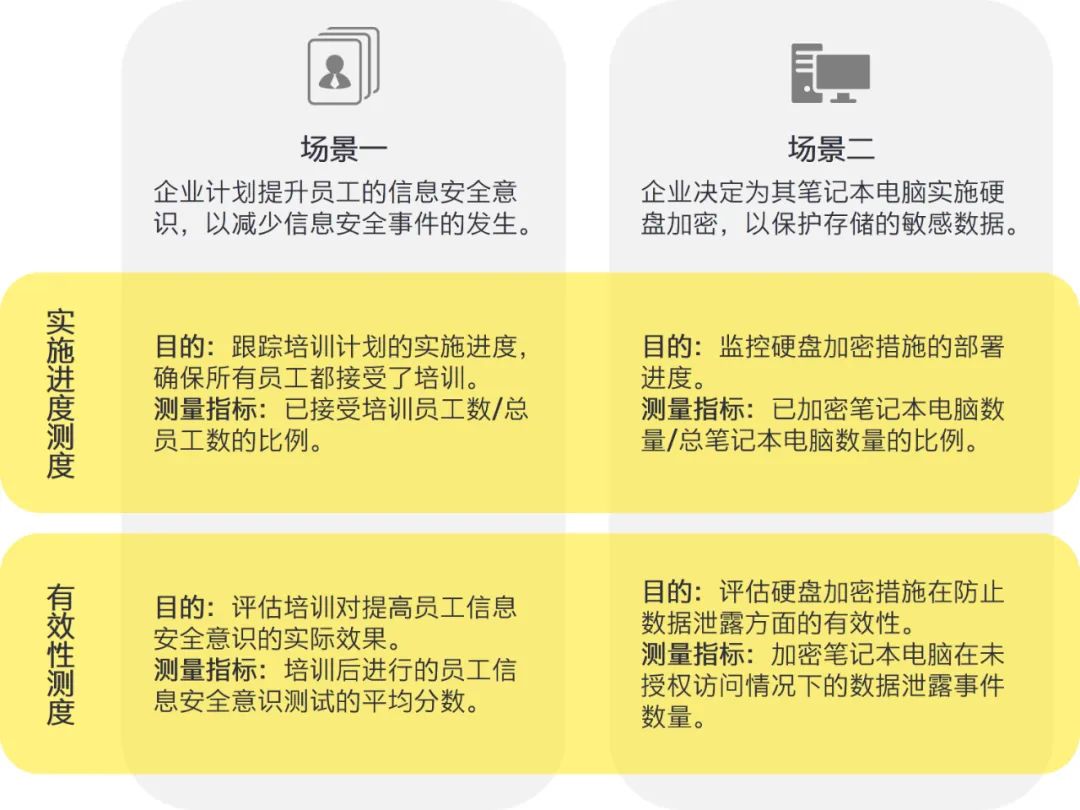 新奥最快最准免费资料,新奥最快最准免费资料：助力企业高效决策的利器