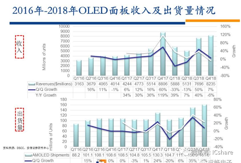 最新3D预测技术揭秘，前沿科技的探索力量