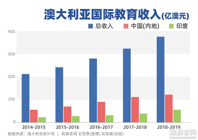 《2024新澳精准正版资料》：全面解析新澳地区经济、科技、文化与政策的前瞻性指南