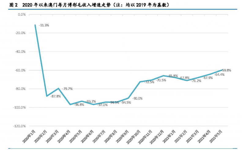 2021年澳门彩开奖结果：多样性与不可预测性的魅力