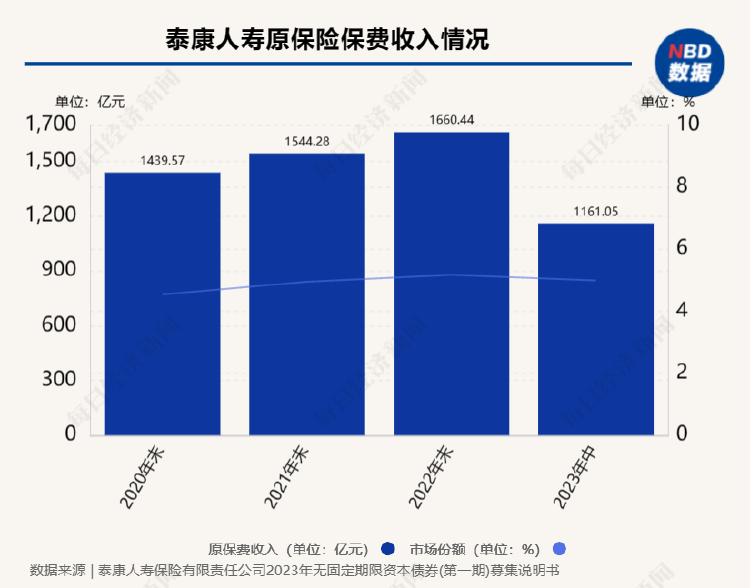 新澳天天开奖资料大全1050期开奖结果及市场影响分析