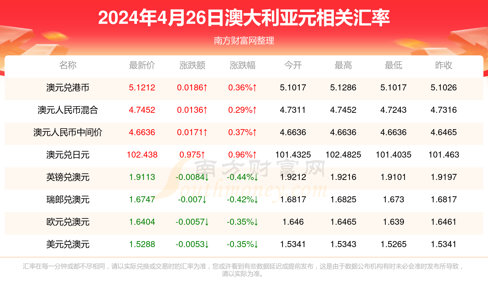 2024新澳正版资料最新更新：全面解析澳大利亚与新西兰的发展现状与未来展望