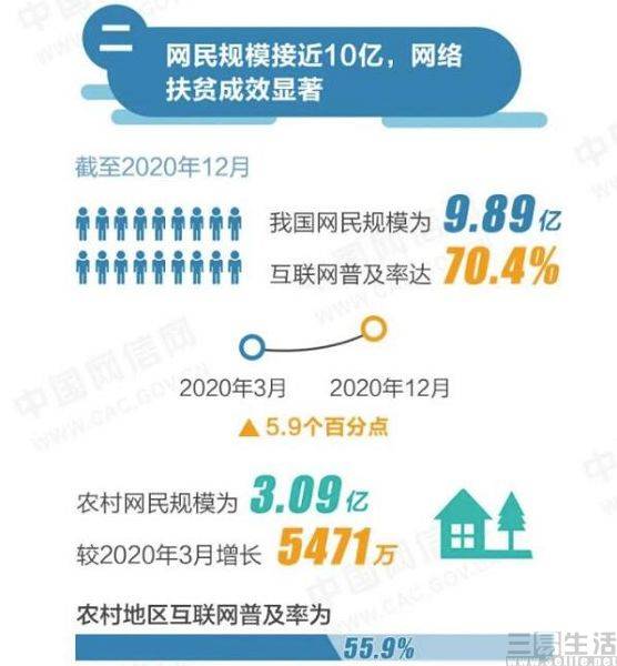 2024年新澳精准资料免费提供网站：信息时代的福音