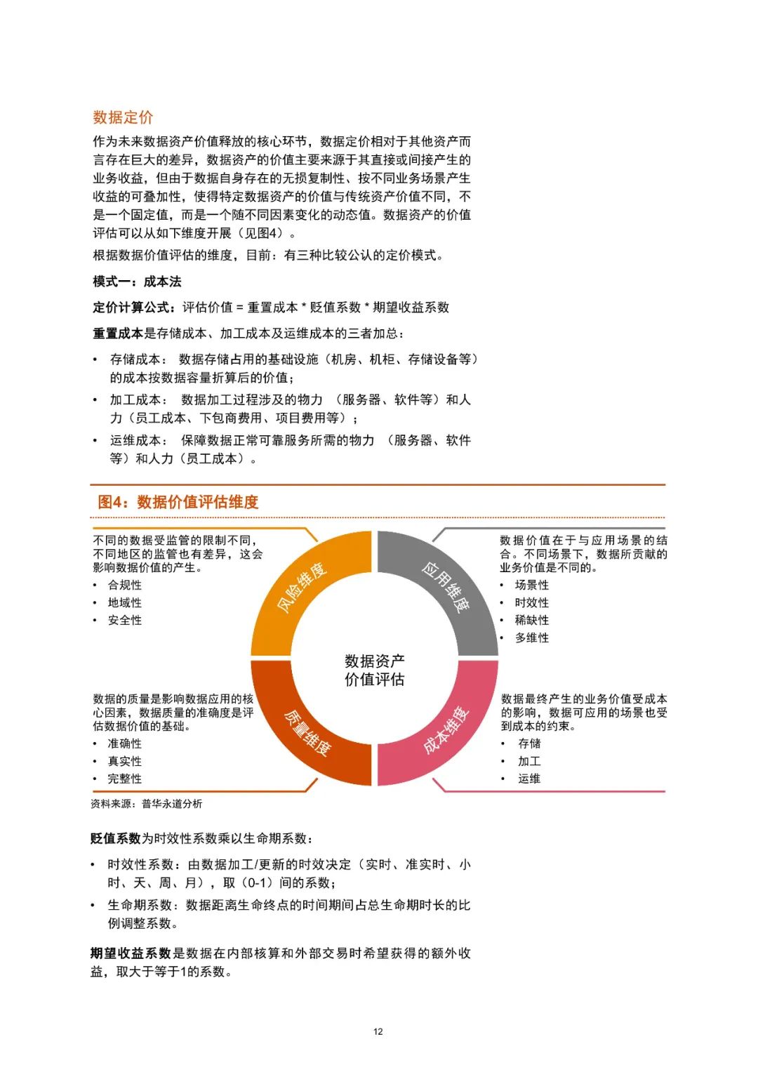 《新澳精准资料免费提供50期》：数据驱动决策的新时代