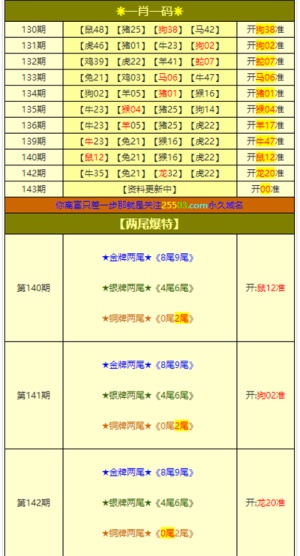 新澳门今期开奖结果查询表图片下载：便捷透明的彩票信息获取新方式