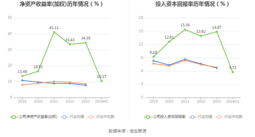 新奥彩票公司2024年挂牌：行业变革与未来展望