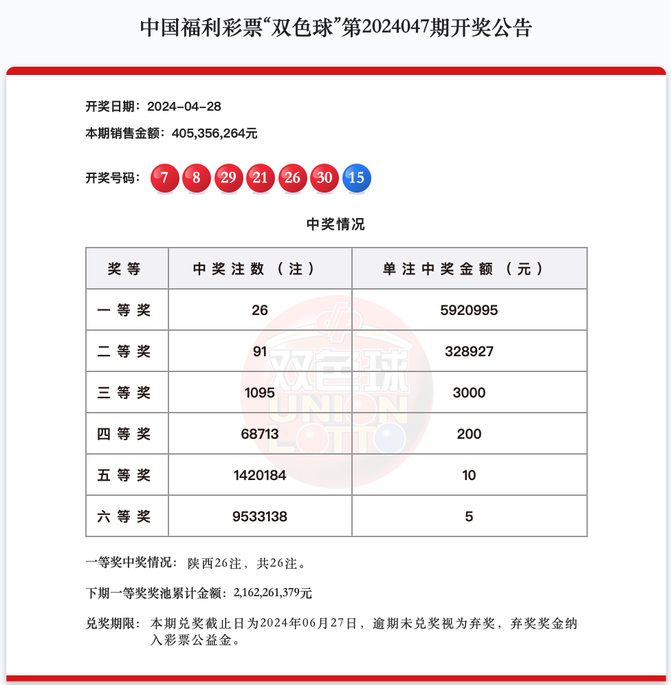 2024澳门双色球开奖：梦想与希望的交汇点