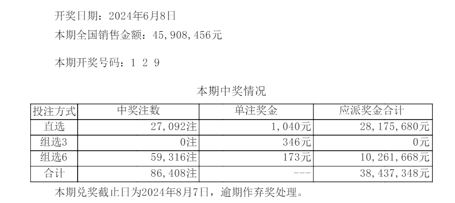 新奥彩票今日开奖结果查询指南及详细图片解析