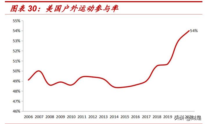 新澳今日最新资料：洞察未来，把握机遇