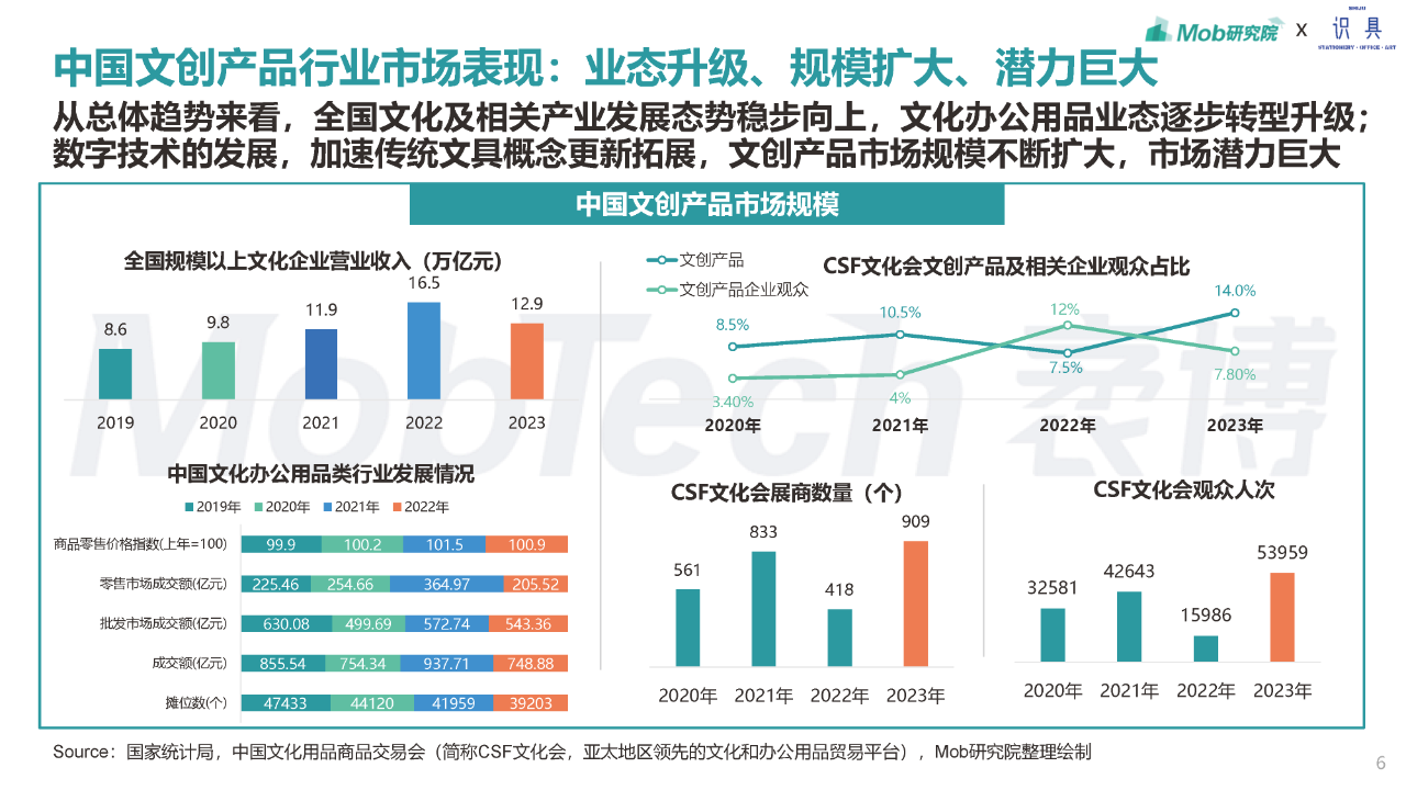 《2021澳门天天开彩大全》：澳门博彩文化的全面解析与未来展望