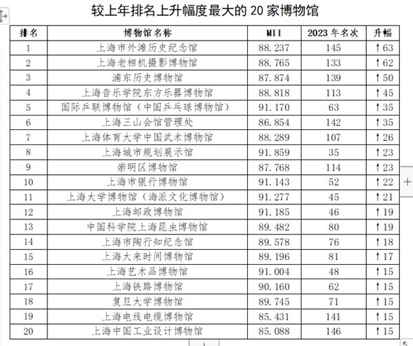 《2014澳门开奖结果记录查询表》：彩票历史与社会影响的综合分析