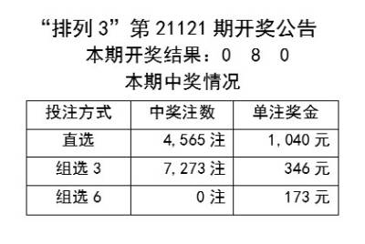 新澳现场开奖最新一期结果公布及社会影响分析