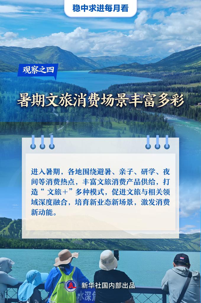 2024年澳大利亚与新西兰：经济、科技、文化与社会发展展望