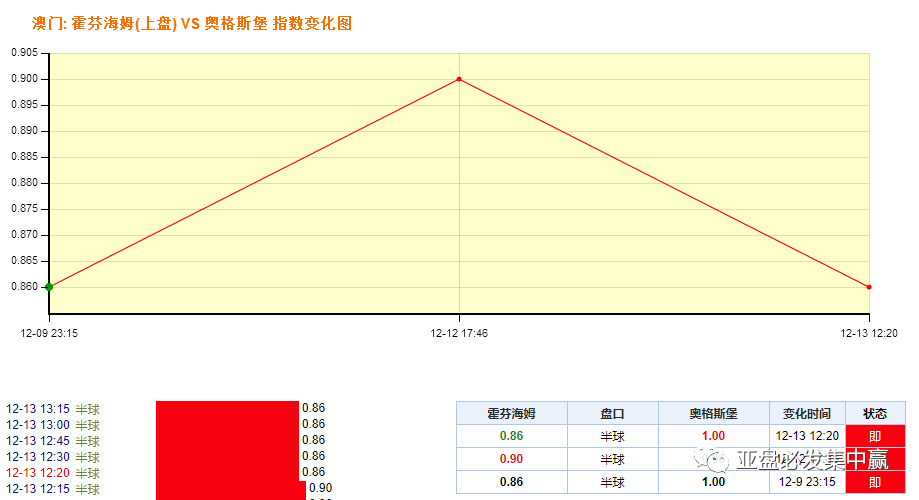 2022澳门开奖第79期：胆小生肖的谨慎与保守