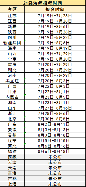 掌握知识脉搏：正版资料免费大全更新时间的重要性