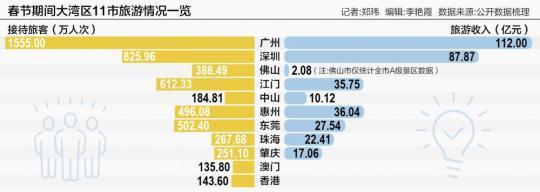 《2024年新澳门天天开好彩大全》：澳门多元文化与未来展望