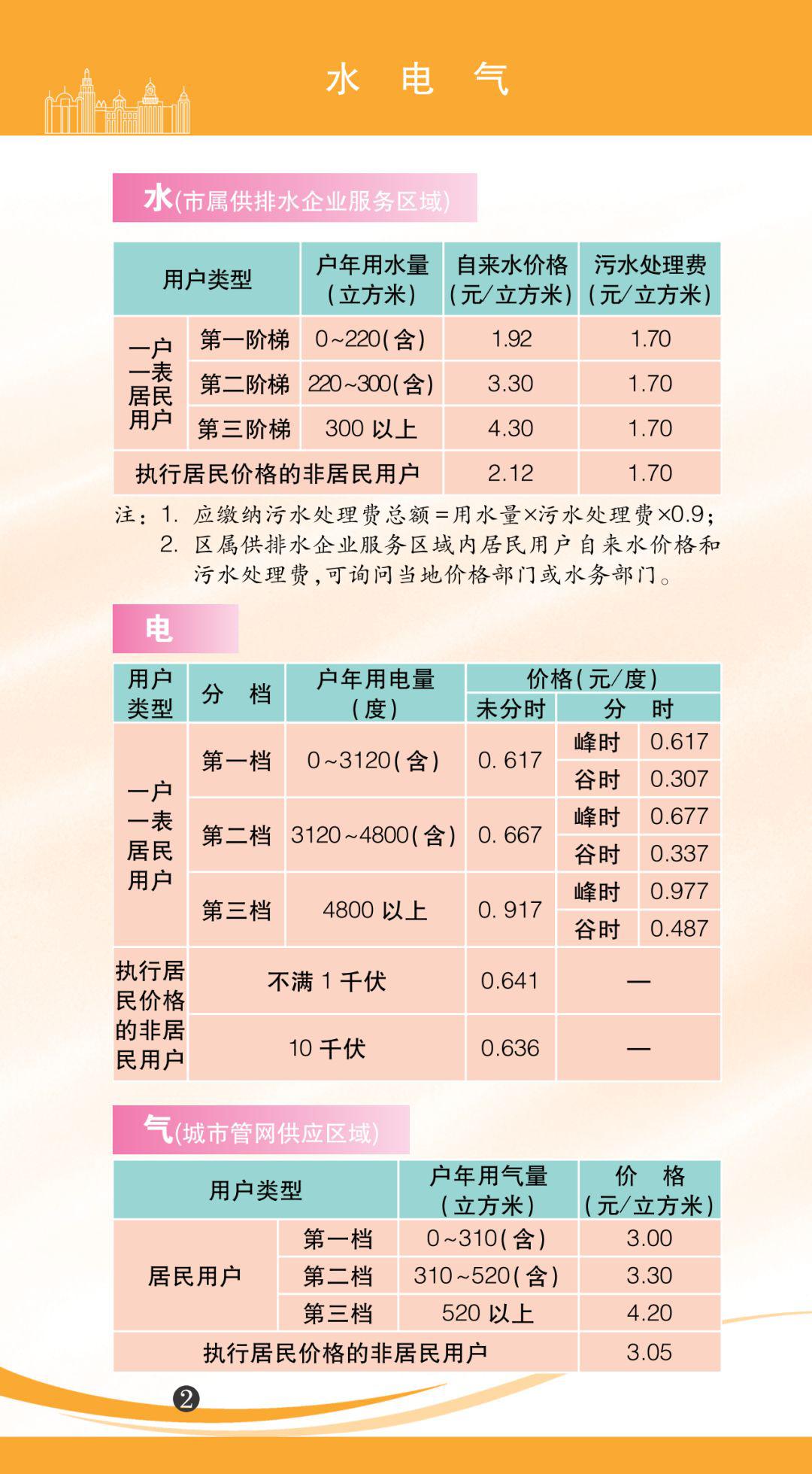 信息时代寻宝指南：高效获取与利用004期资料