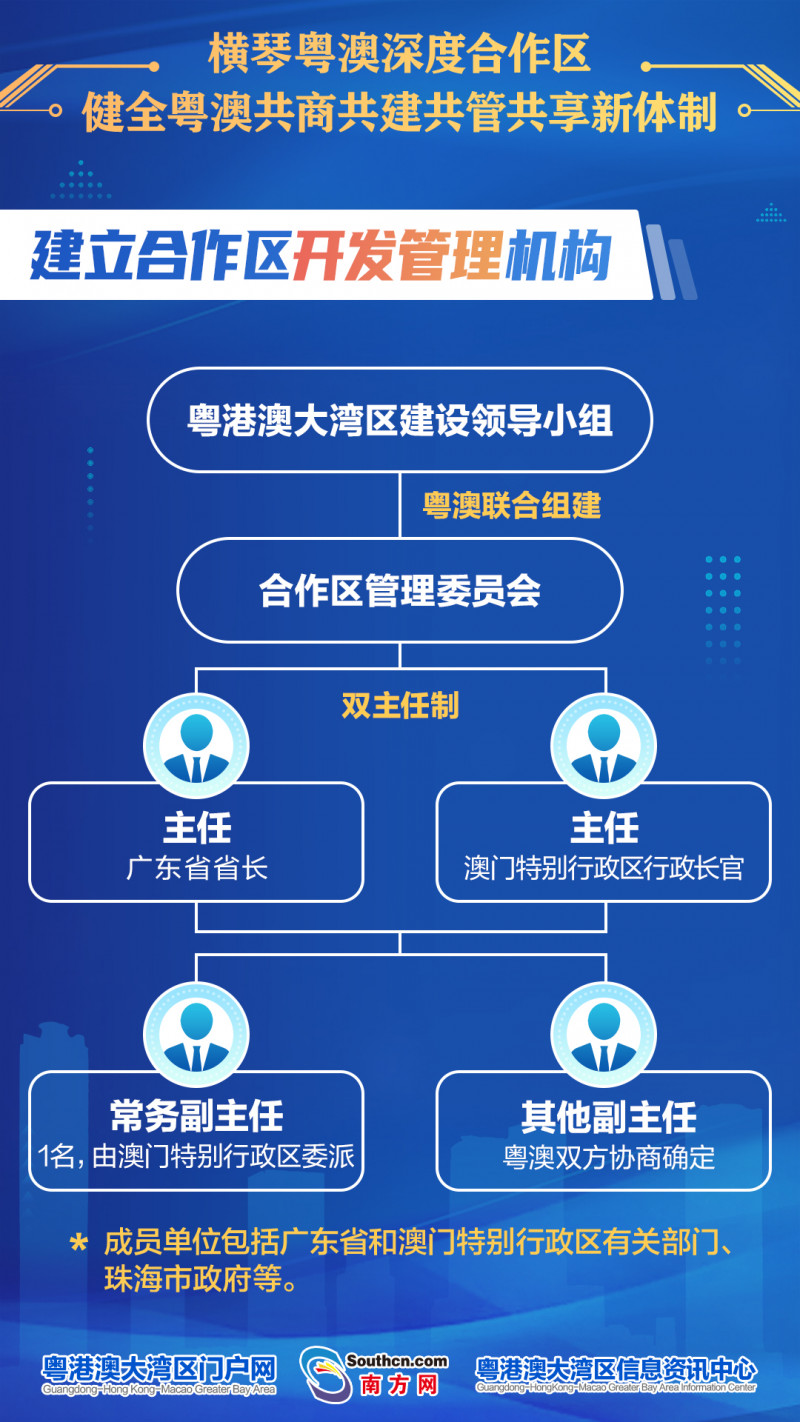 新澳精准资料免费群聊：信息共享与创新思维的孵化器