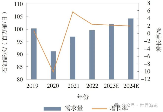 新澳2024年精准资料：全球趋势与未来展望