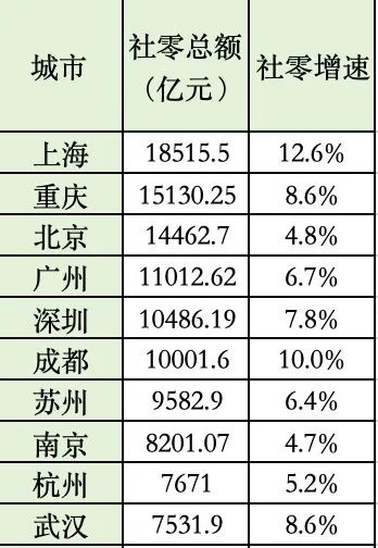 新奥彩2024历史开奖记录查询表格：数据分析与投注策略指南