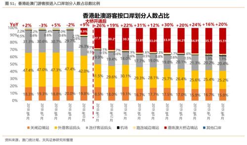 《新澳门天天资料》：澳门资讯的全面指南与社会影响力