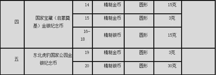 新奥最精准资料大全：权威学术与实用工具的集大成之作