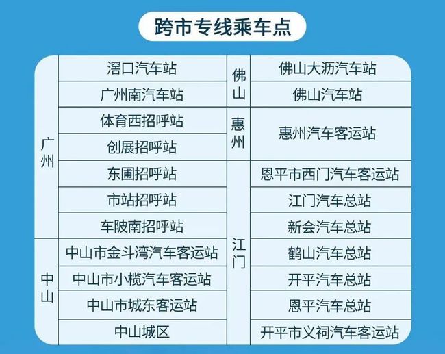 免费获取澳门权威资料的五大途径及使用指南