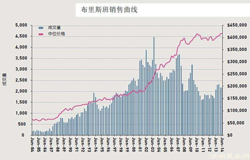 《新澳2024年正版资料》：澳大利亚的多维展望与未来趋势