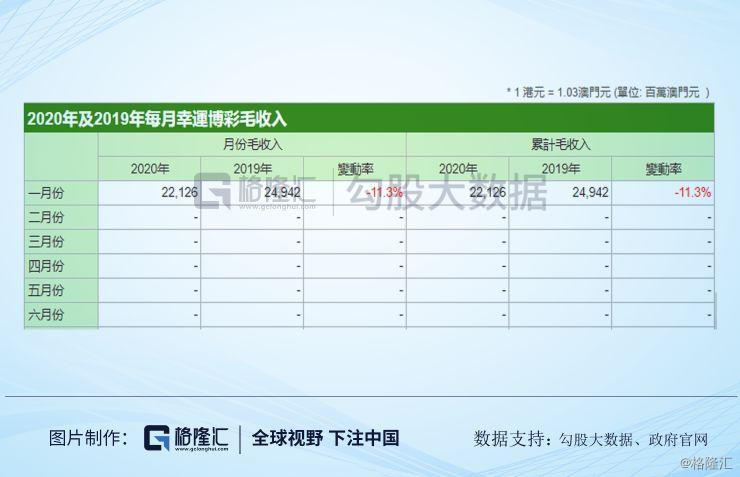 新奥彩票开奖结果查询表下载指南：便捷获取中奖信息