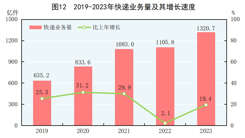 2023年澳门六开奖结果：市场繁荣与社会影响分析