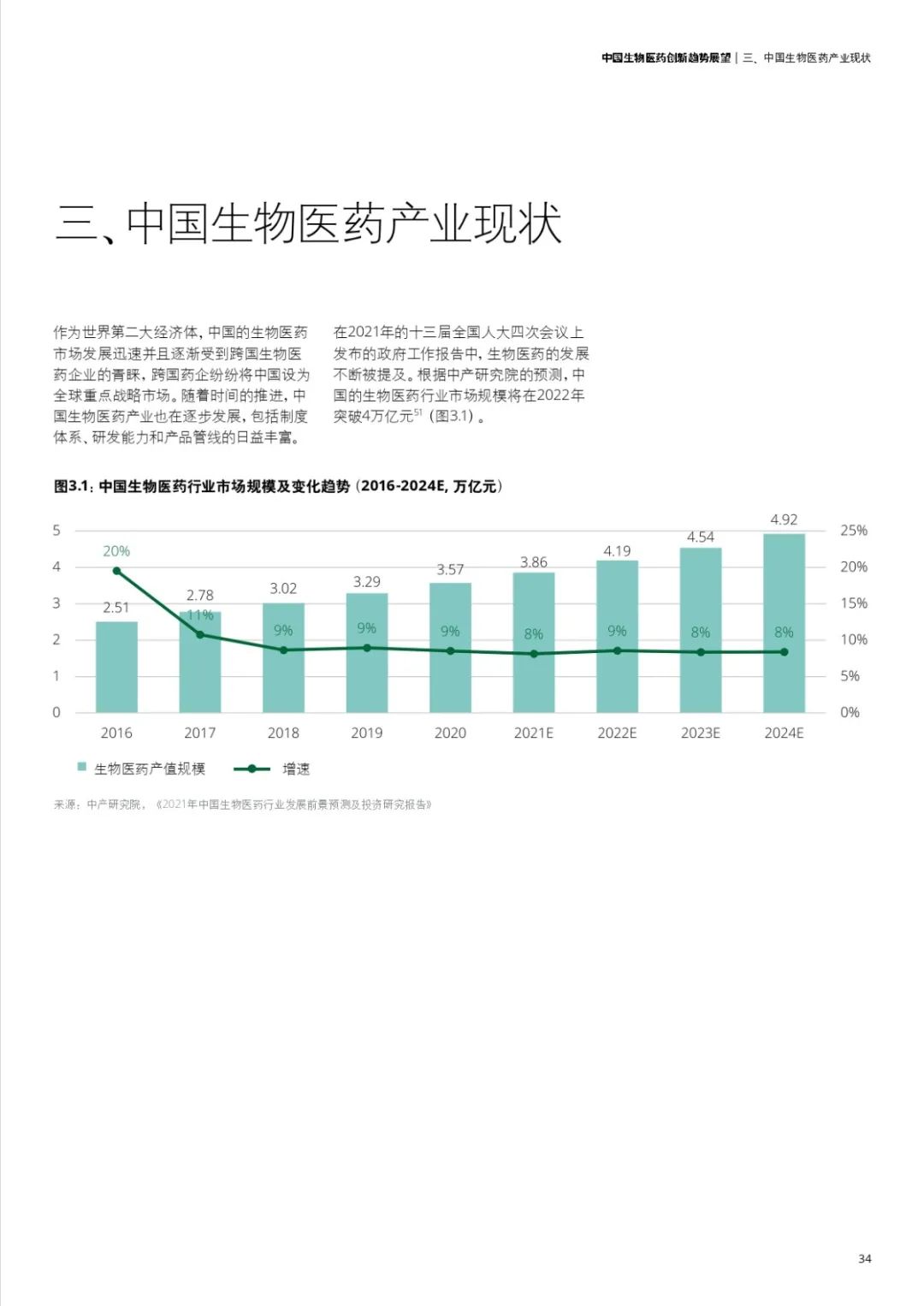 《新澳2024年精准正版资料》：市场洞察与未来展望