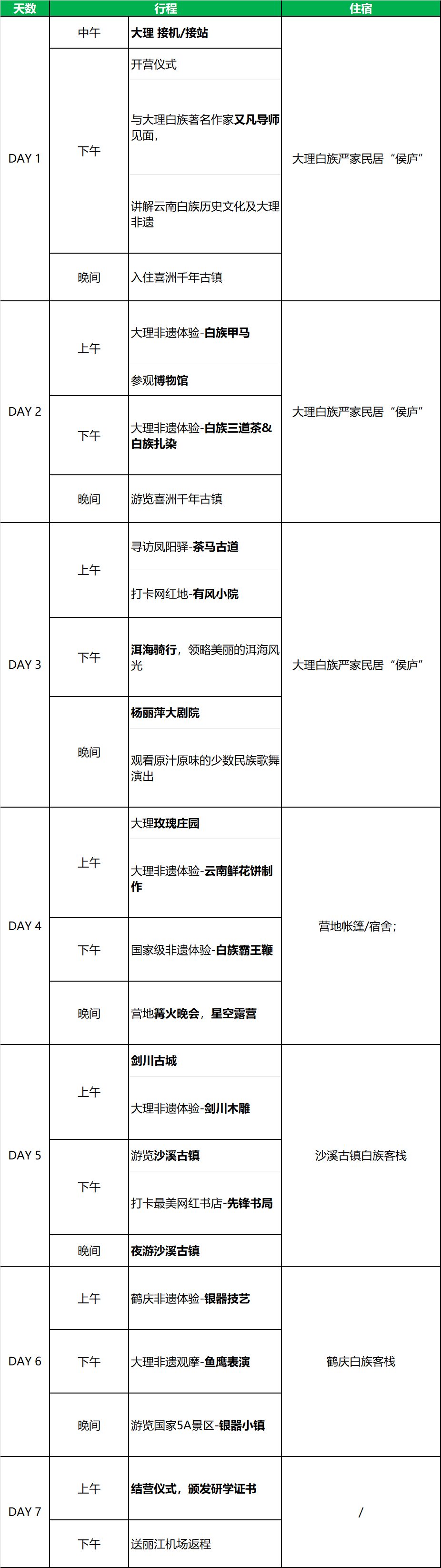 澳门资料大全2023：权威指南，探索历史、文化、经济与旅游