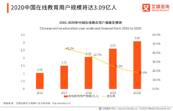 2024年新奥梅特免费资料大全：教育公平与普及的革命性突破