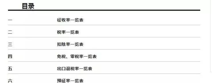 新版246免费资料大全：全面、免费、便捷的学习资源平台