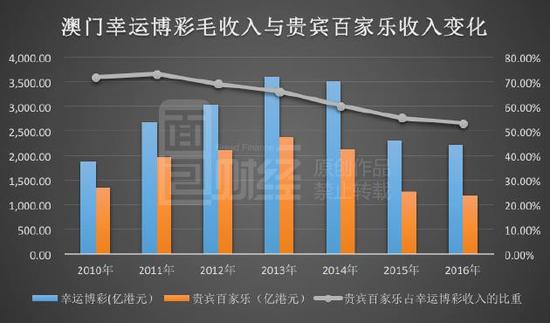 澳门天天彩期期精准龙门客栈：传统与现代的交融与启示