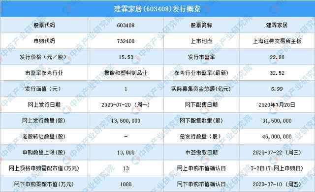 新澳彩票历史开奖结果查询指南：表格图片与价格解析