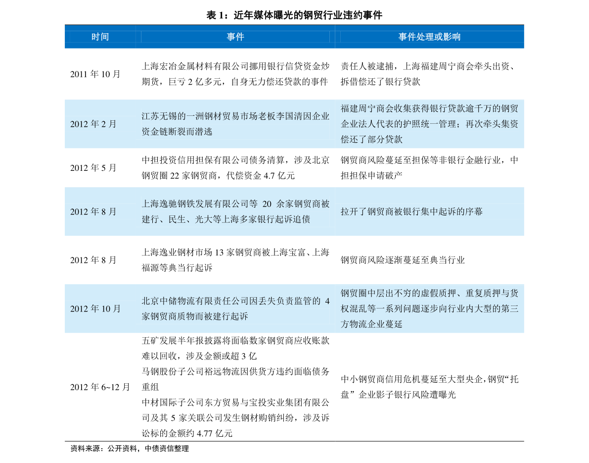 新奥彩2024历史开奖记录查询：策略、方法与意义