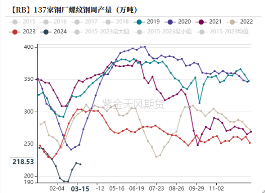 2024年香港彩票开奖结果：历史、期待与社会影响