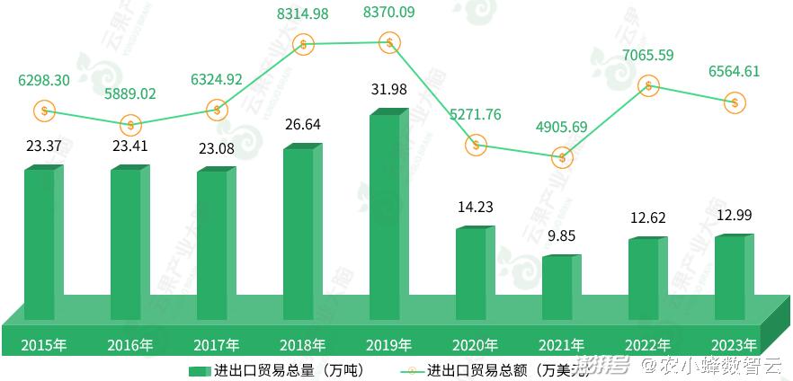 《2024新澳最精准资料》：权威数据与未来趋势的深度解析