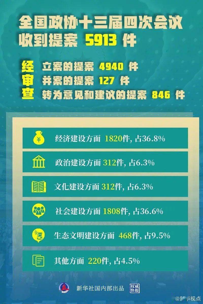 数字密码：477777最快开奖现场直11111的文化与社会解读