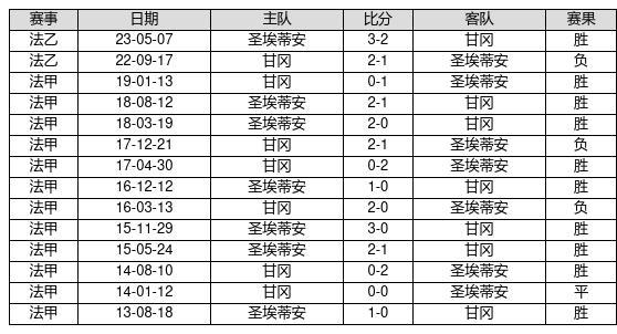 澳门六开奖结果2024：详解开奖记录查询表格及其在彩票分析中的应用