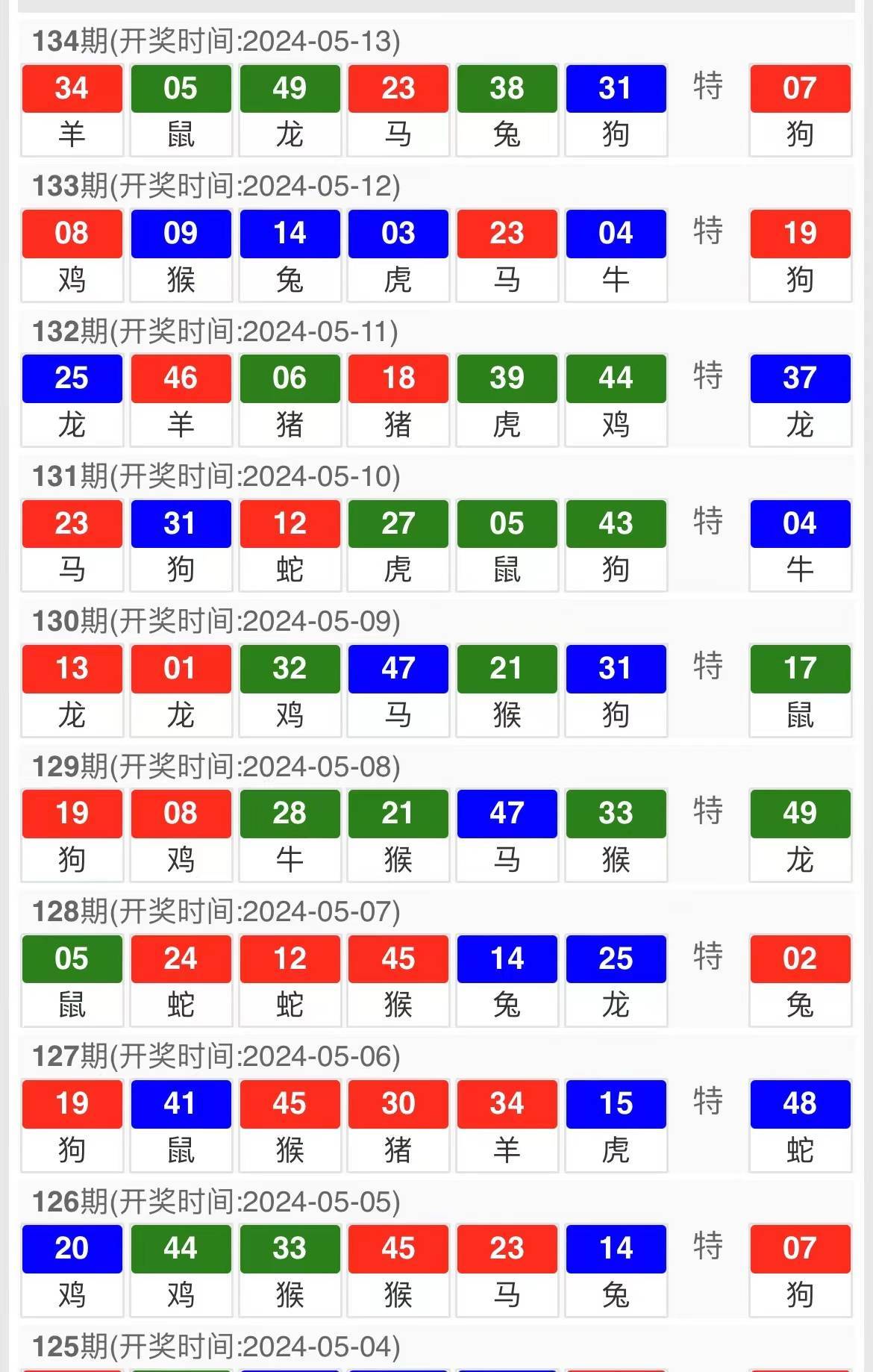 新澳天天开奖资料大全103期开奖号码深度解析与趋势预测