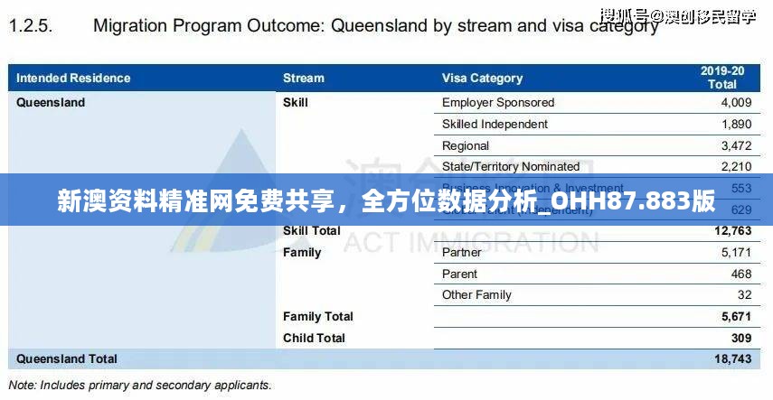 新澳精准资料网址：行业信息精准获取与决策优化的利器