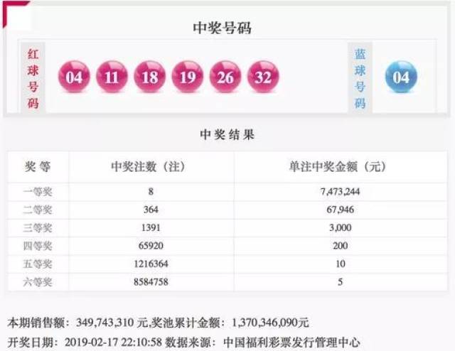 新澳精选资料免费提供,狗狗的声音_起步版8.168