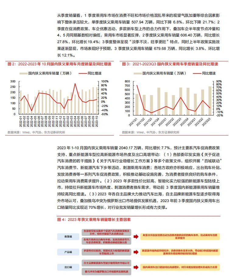 新澳门正版免费资本车：开启资本市场新纪元