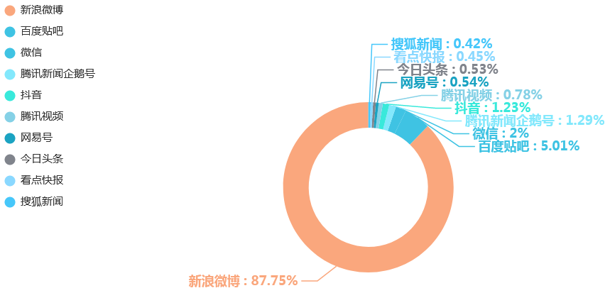 7777788888王中王传真＂： 数字与文化的商业融合