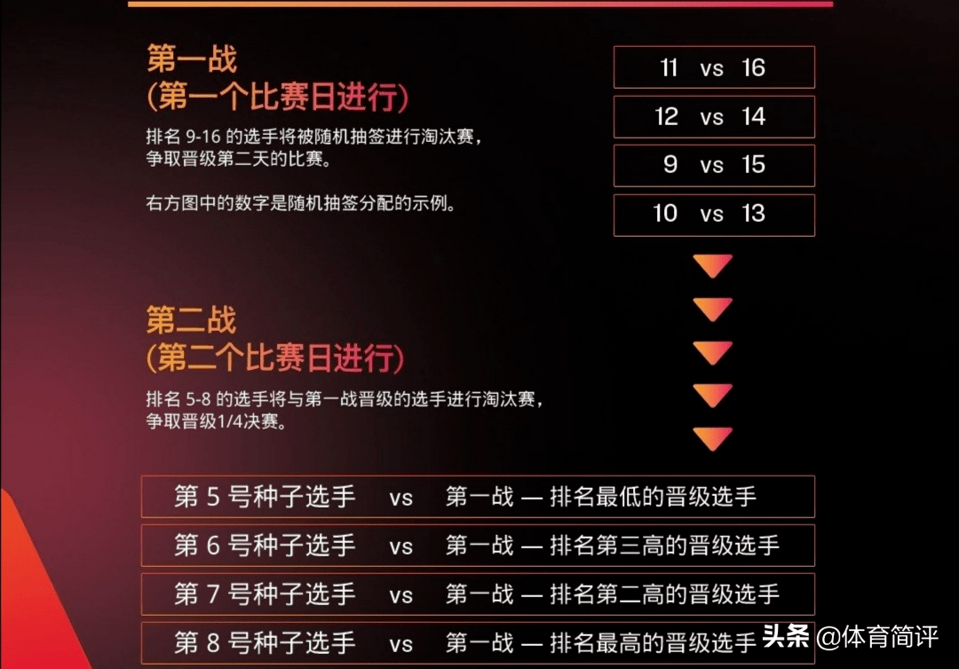 2024年新澳门天天开奖免费查询,国都和谁重组_钻石版3.81