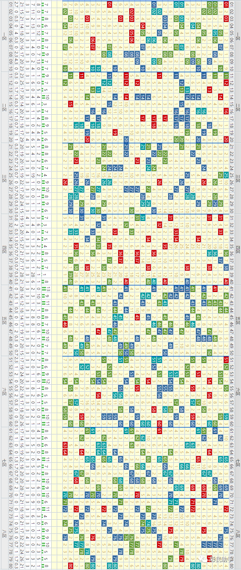 新澳门彩历史开奖记录走势图,猫咪眼屎黄绿色_领航版9.242