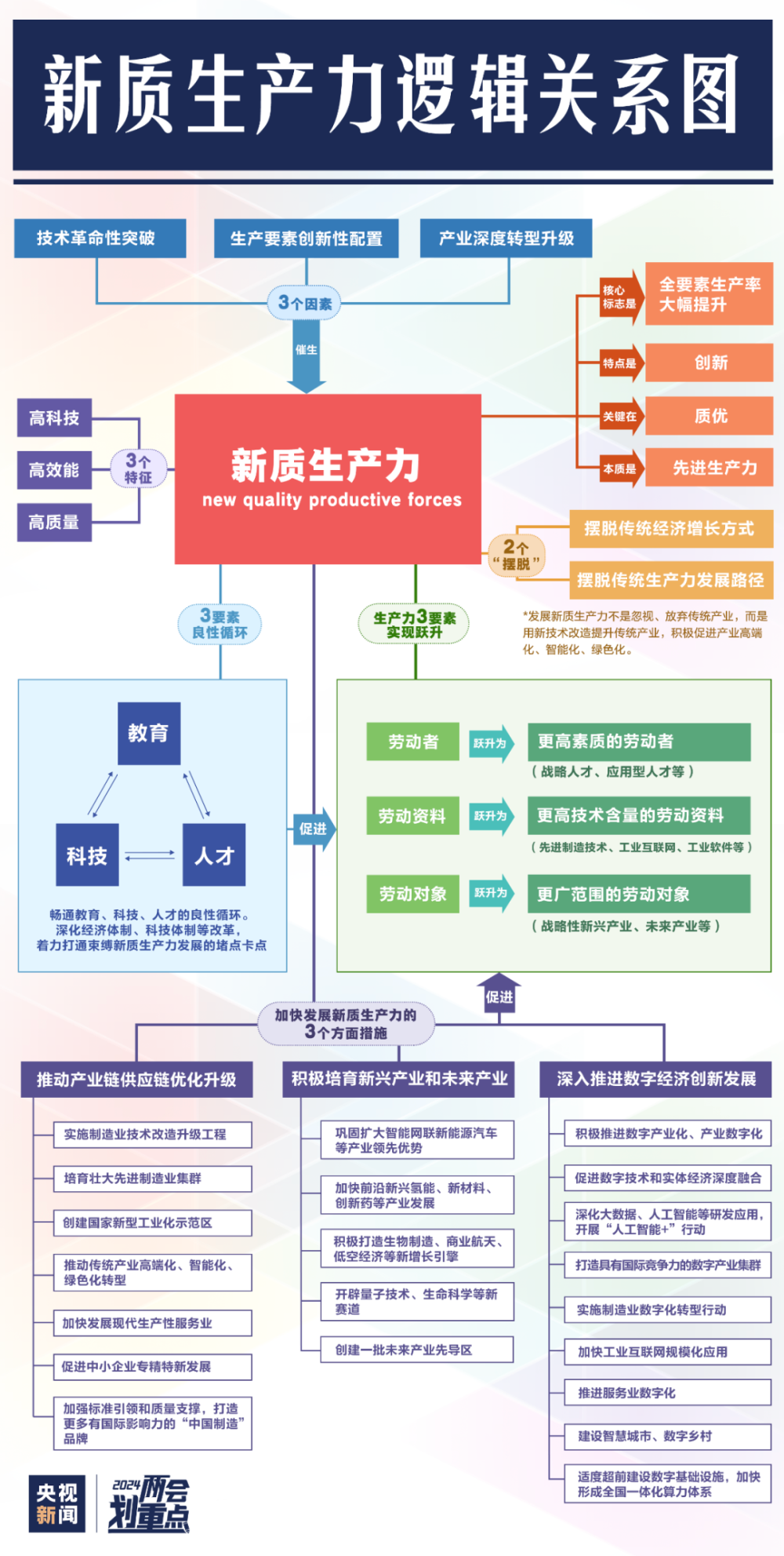 新澳精准资料免费提供网,这一服务模式引发了广泛的讨论